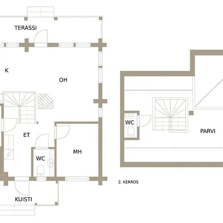 Hullun Mustikka Vakantiehuis